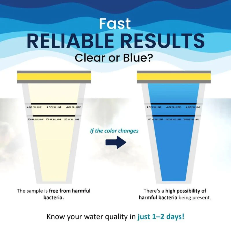 Aquagenx Alert Water Testing Kit - E. coli & Total Coliform Test - Image 4