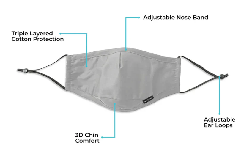 BattlBox Mask & Filters - Image 3