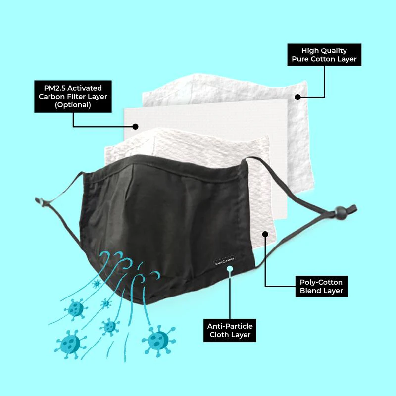 BattlBox Mask & Filters - Image 6