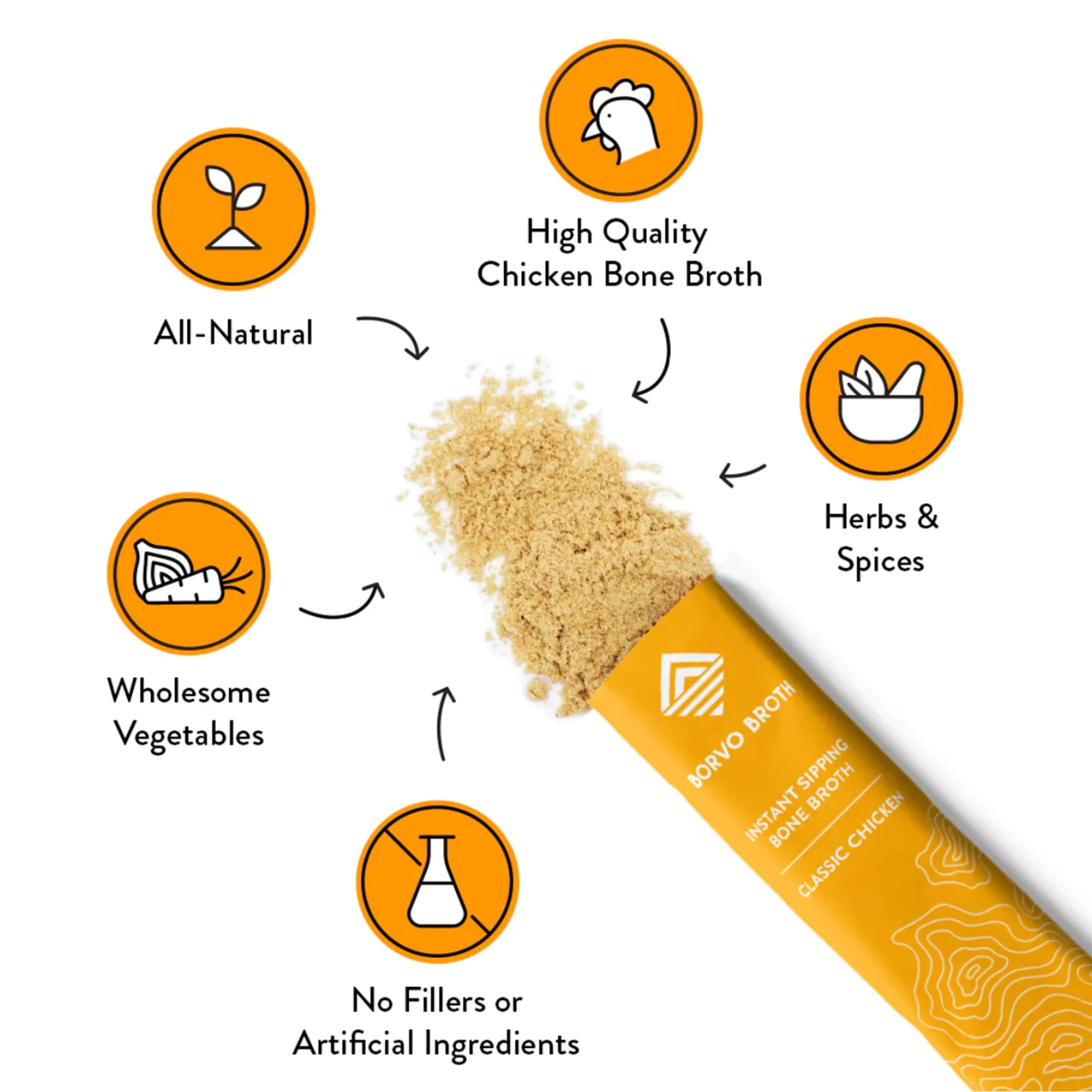 Borvo Broth Variety Pack - Image 4