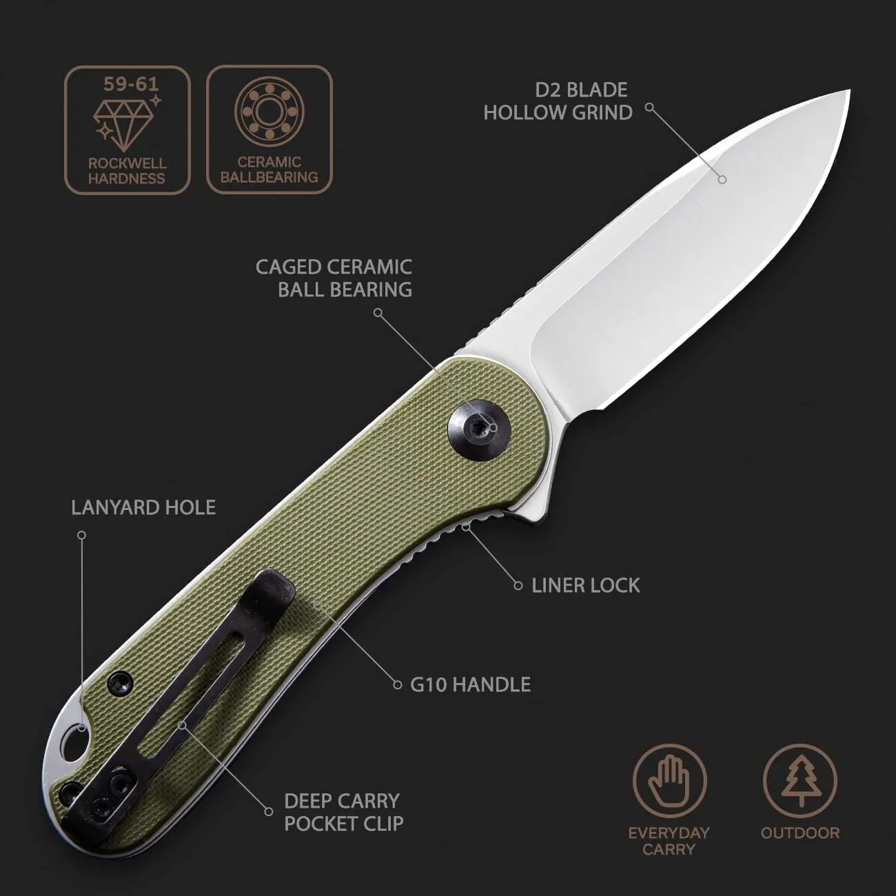 CIVIVI Elementum - Dark Green Micarta Handle - Image 5