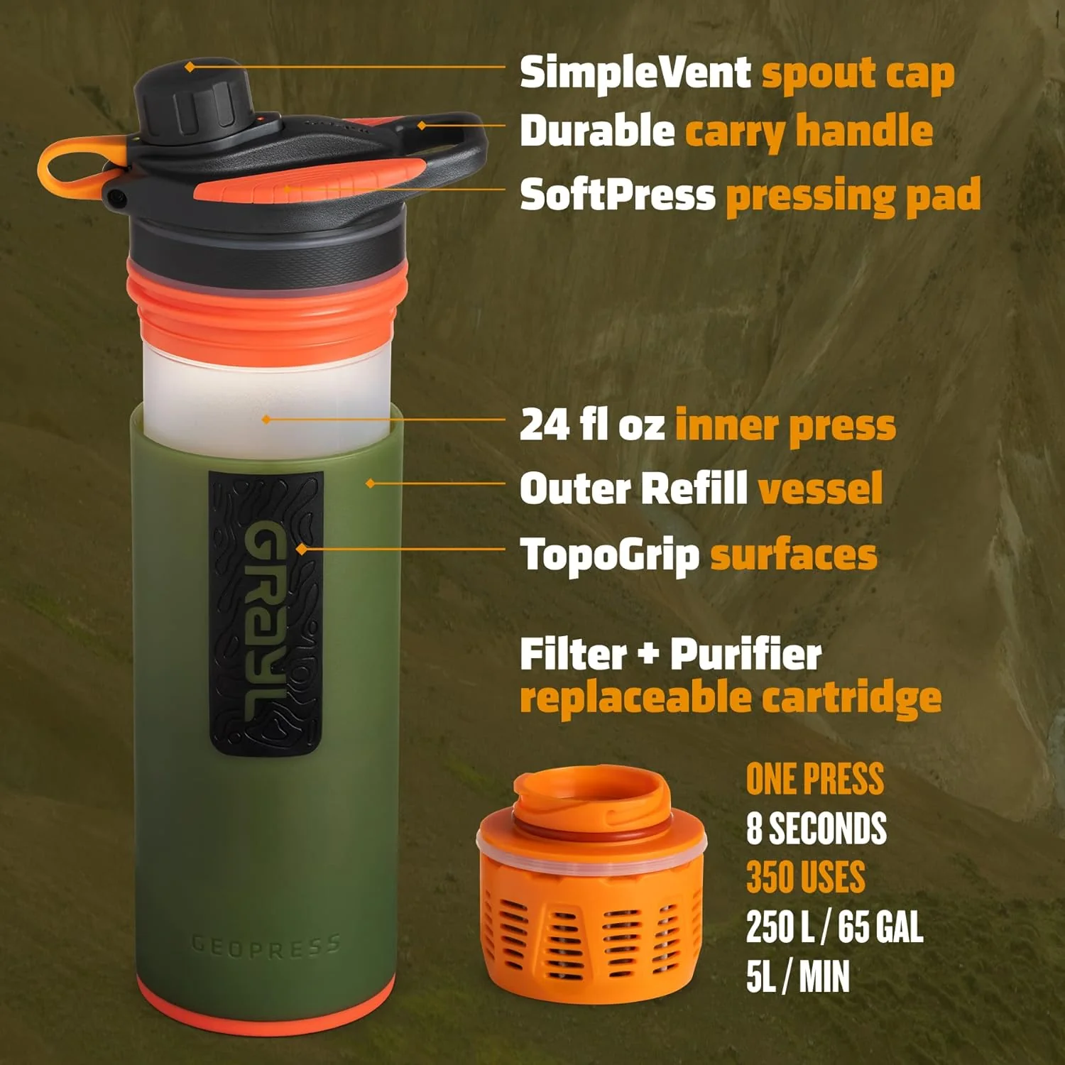 Grayl GeoPress Purifier Bottle - Image 22