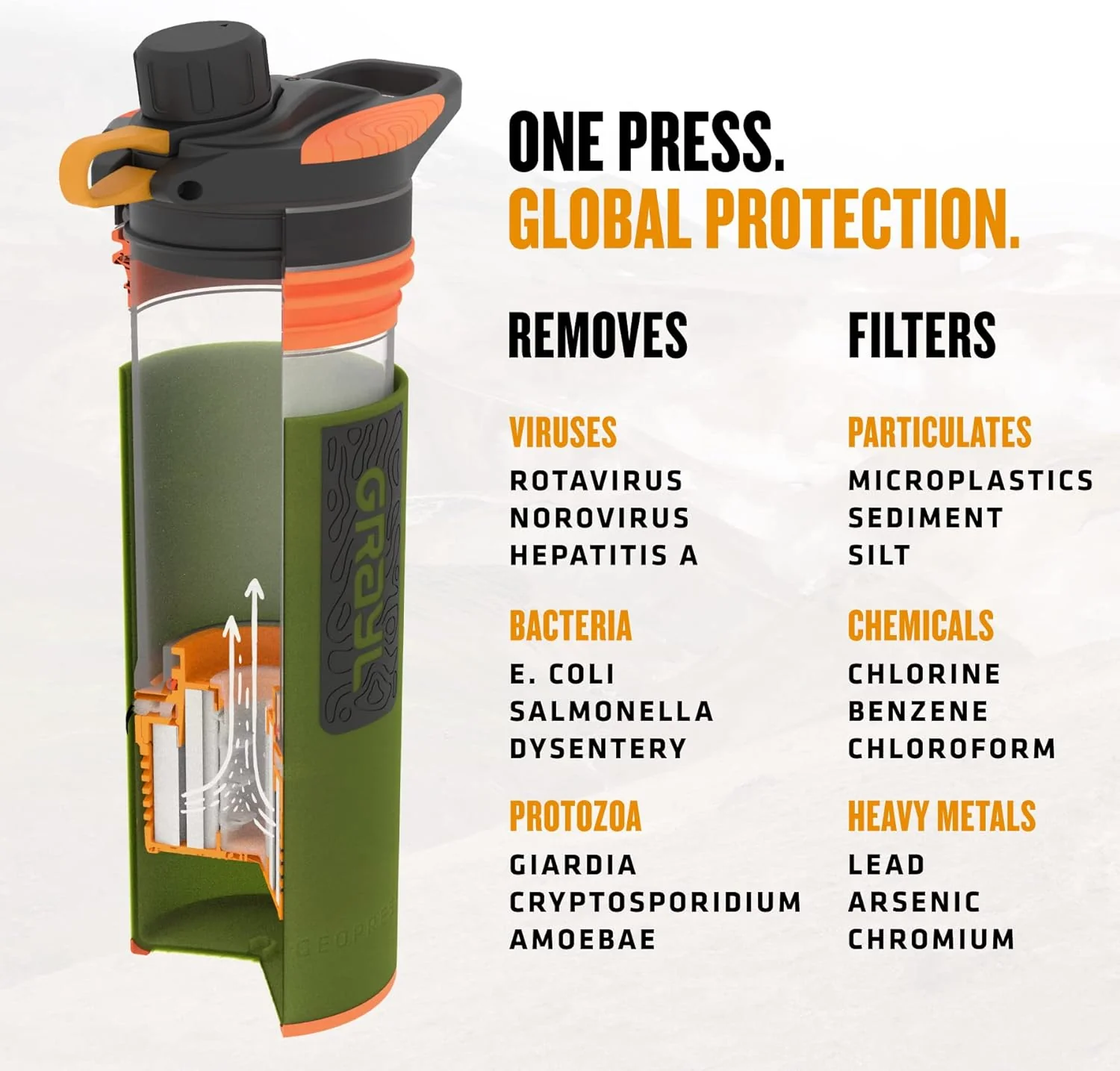 Grayl GeoPress Purifier Bottle - Image 23