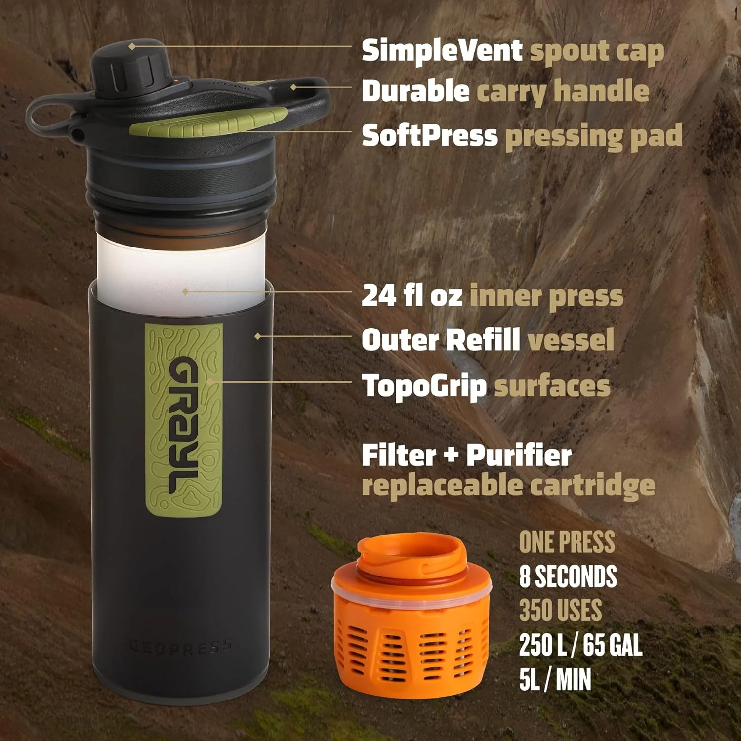 Grayl GeoPress Purifier Bottle - Image 33
