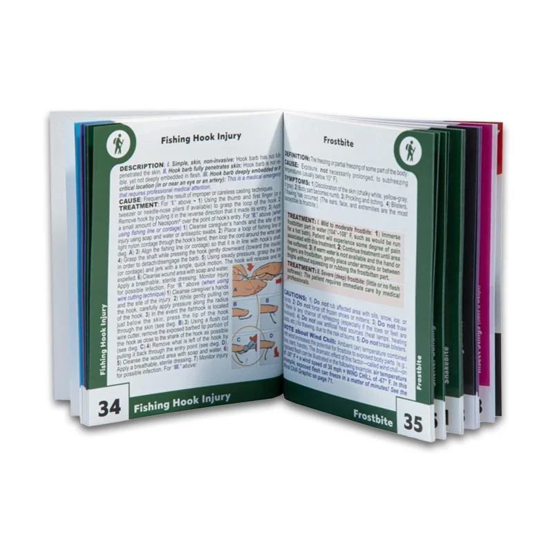 My Medic Stay Alive Guide - Image 2