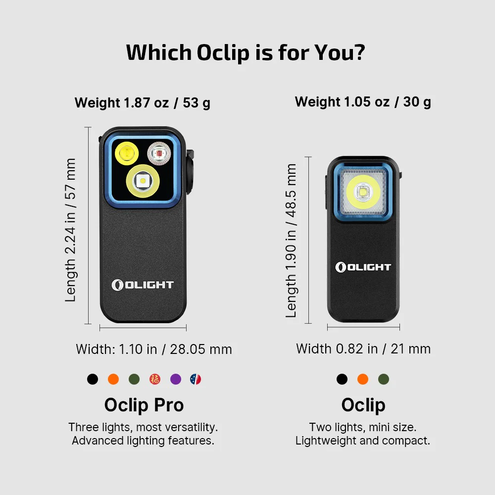 Olight Oclip Pro Clip on Flashlight with Floodlight Spotlight and Red Light - Image 16