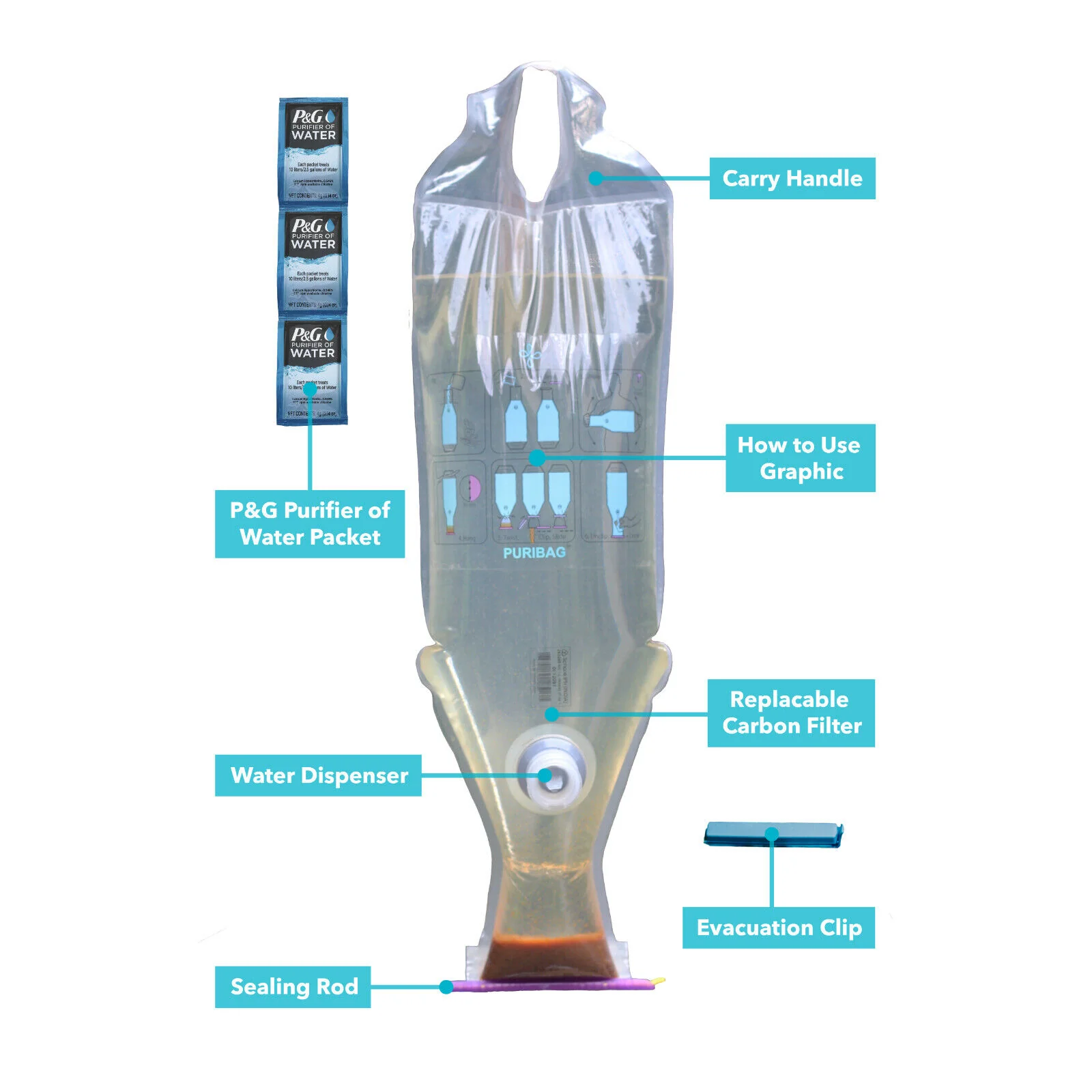 Puribag with P&G Water Filter Packets - Image 5