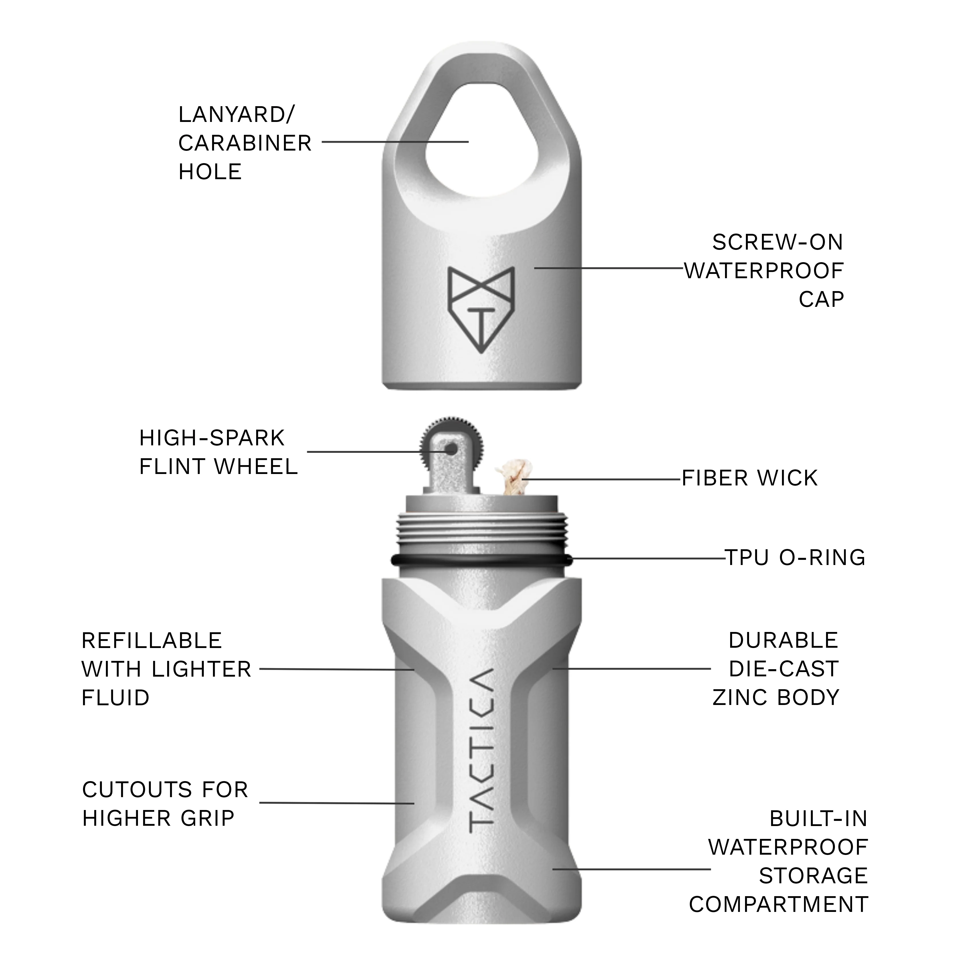Tactica X.100 Survival Lighter - Image 13